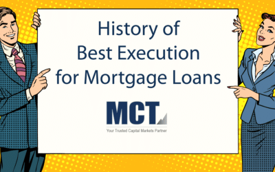 History of Best Execution for Mortgage Loans