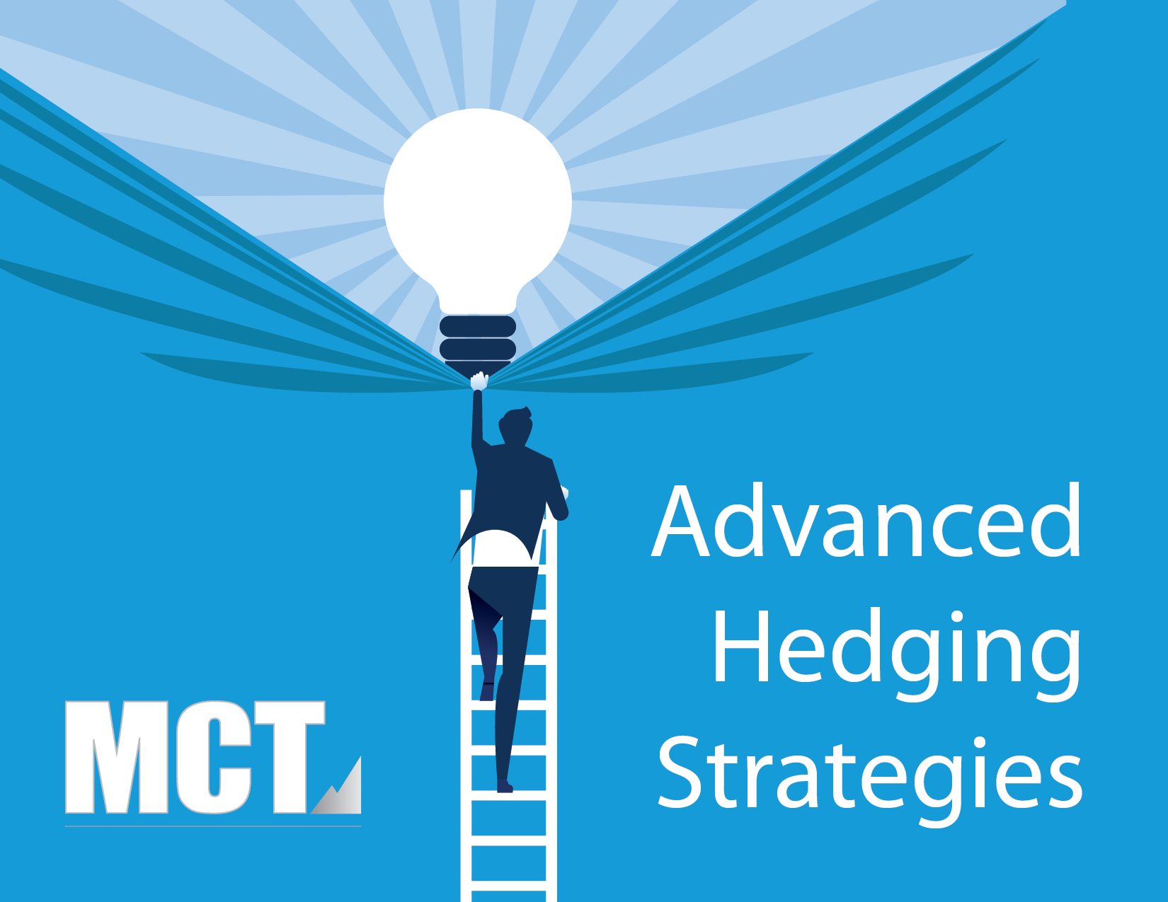 MCT Industry Webinar: Advanced Hedging Strategies