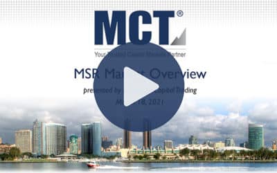 HousingWire & MCT Webinar – MSR Strategies in 2021