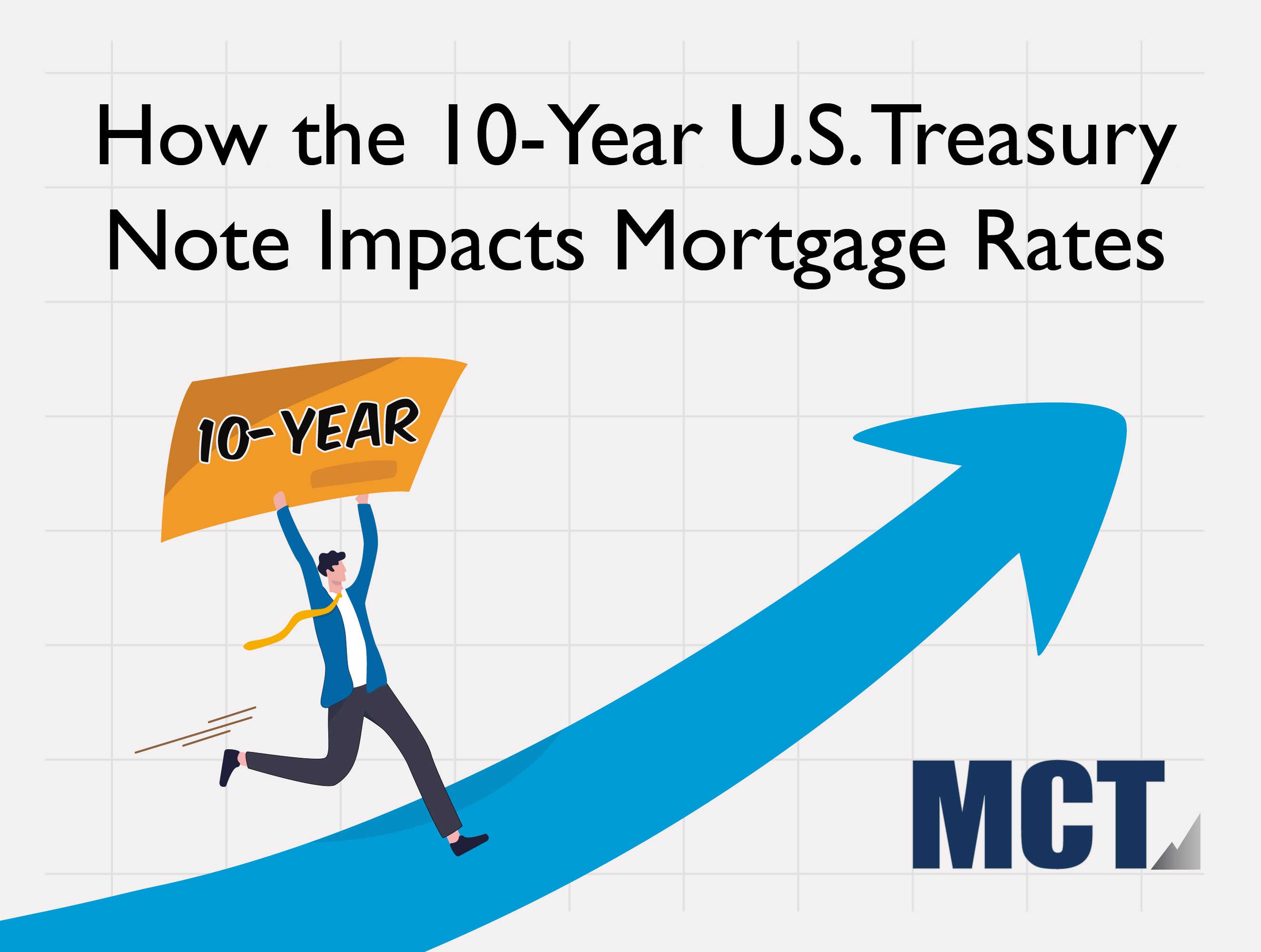 How The 10-Year U.S. Treasury Note Impacts Mortgage Rates