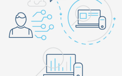 MCTlive! First to Integrate with Freddie Mac’s Cash Settlement Purchase Statement API