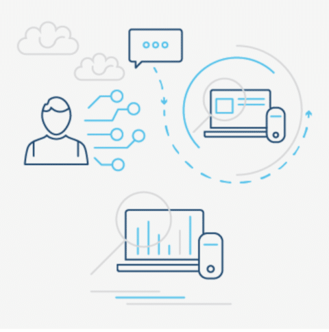 Fannie Mae integration with MCT