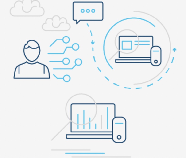 MCTlive! First to Integrate with Freddie Mac’s Cash Settlement Purchase Statement API