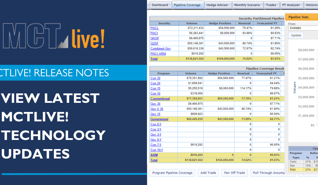 MCTlive! Quarterly Release Notes in Q3 2024