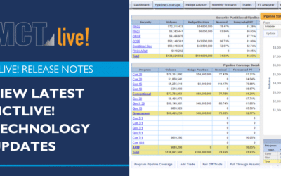 MCTlive! Quarterly Release Notes in Q2 2024