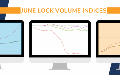 MCT Reports Stable Purchase Lock Volume in June Despite Market Pressures