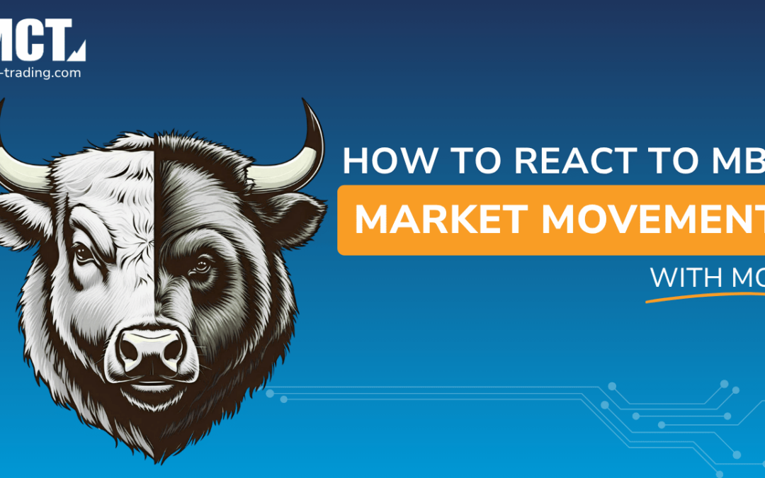 Reacting to Mortgage-Backed Securities (MBS) Market Movement