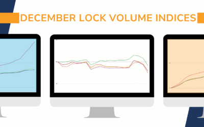 Seasonal Slowdown Sets In as Mortgage Market Prepares to “Tread Water” into 2026