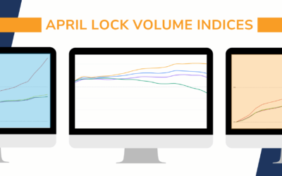 MCT April Indices: Spring Purchase Demand Holds Firm Despite Rising Rates and Global Uncertainty
