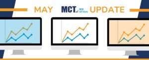 MSR Market Monthly Update – May 2026