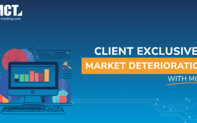 Market Deterioration: Context & Recommendations