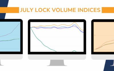 MCT Reports Lock Volume Softens in June as Rate Incentive Fades