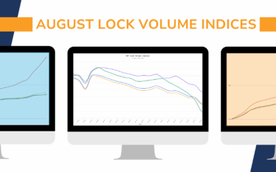 Jobs Miss Swings September Rate-Hike Odds as July Lock Volume Cools