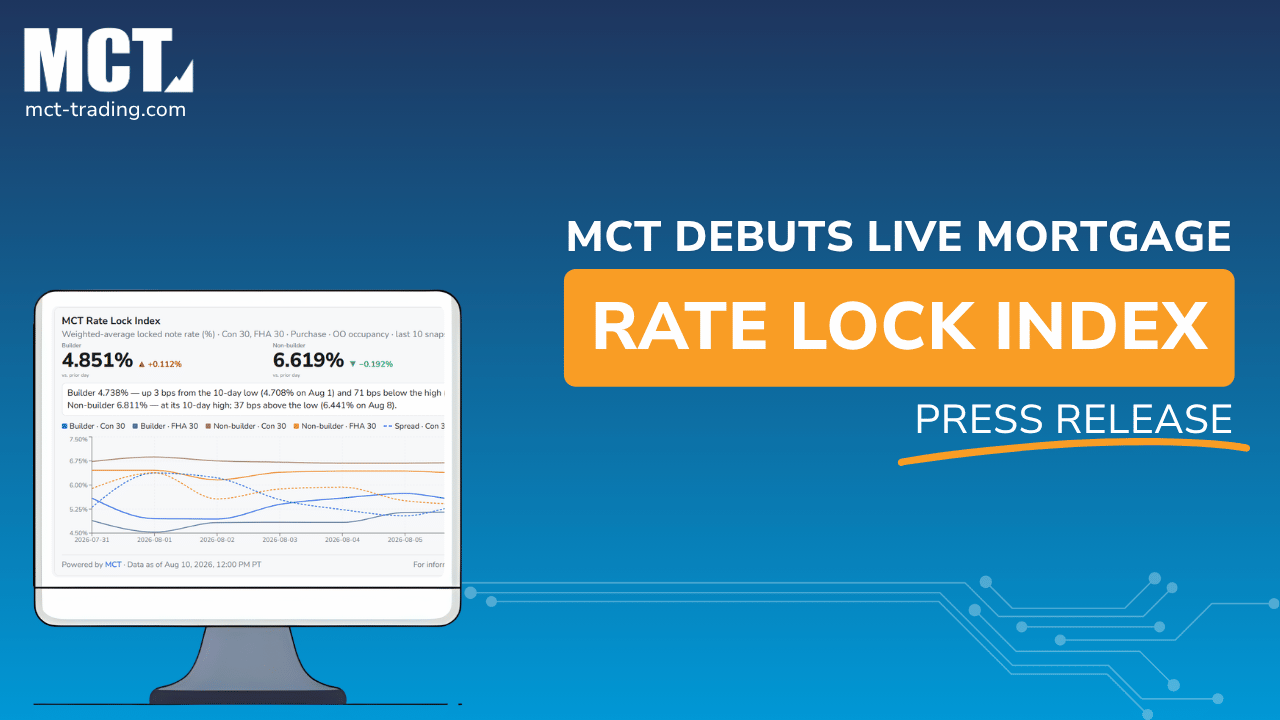 MCT Launches Live Mortgage Rate Lock Index, Revealing a 1.79% Rate Gap Between Builder-Financed and Everyone-Else Home Buyers
