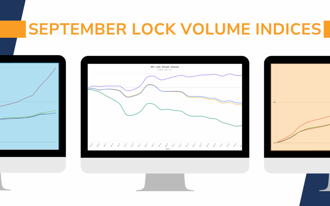 August Lock Volume Pulls Back as Fed Rate Hike Bets Build