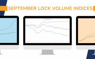 August Lock Volume Pulls Back as Fed Rate Hike Bets Build